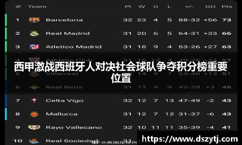 西甲激战西班牙人对决社会球队争夺积分榜重要位置